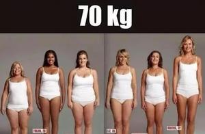 The Most Real Reasons for Weight Loss: Not Weight, But Body Shape