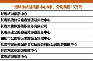 Highest Reward of 150,000! Jilin Province Plans to Name 15 City Tourism Distribution Centers; Yilan Province Has Three