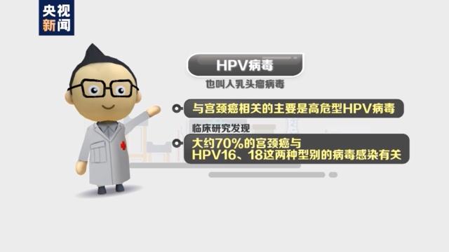 感染HPV病毒就一定会得宫颈癌吗？一文读懂→