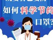 Save Money and Prevent Infection: How to Scientifically Save Masks?