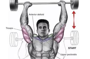 Shoulder Width Increased by 6cm ~ Here's How to Practice