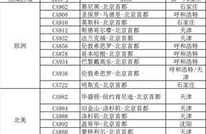 Attention: The following destinations for flights to Beijing will enter China through designated first entry points (list provided)