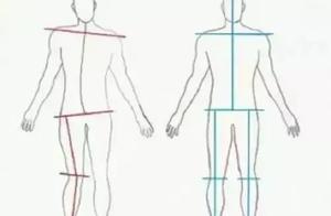 Pain Relief for Uneven Legs: How to Solve the Problem of Long and Short Legs!