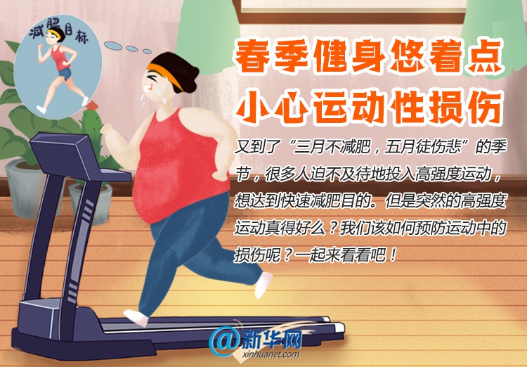 运动|春季健身悠着点，小心运动性损伤