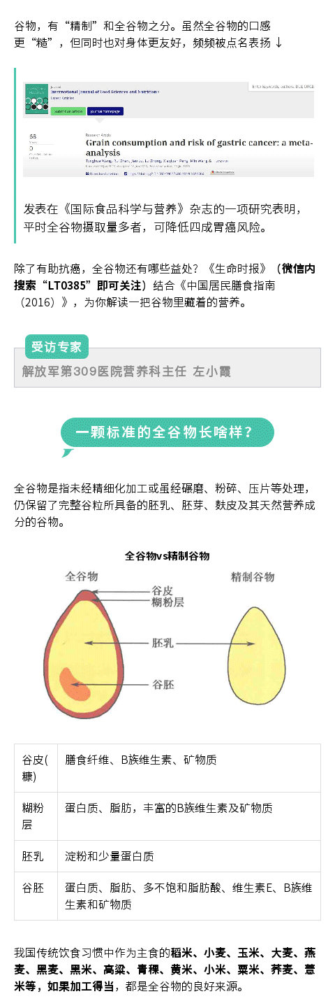 多者|吃全谷物有助防胃癌！不同人群应该吃够这个量