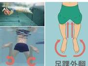 Understand the Details of Butterfly Leg Exercises to Become More Professional