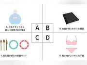 Female Workplace Pressure Test: What Do You Want to Buy After Getting Paid?