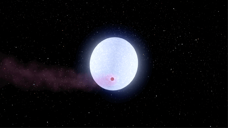 太平洋电脑网■“热木星”系外行星表现出非常怪异的一面