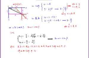 High School Physics Genius Notes [Curvilinear Motion] - Helping More Students Become Geniuses