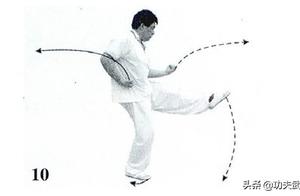Six-Step Hook Boxing System: Two-Step Routine and Sparring (Part 1)