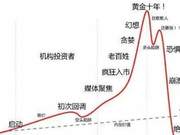 地图 设计图 180_135
