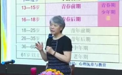 礼仪|李玫瑾：长大没出息的孩子，吃饭会有这3种行为，要及时纠正