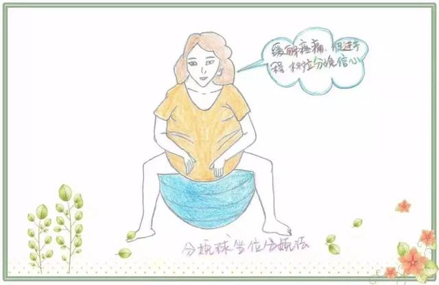 你的育儿经：科普 | 11个自由体位分娩手绘体式图，助产必备，赶紧收藏！