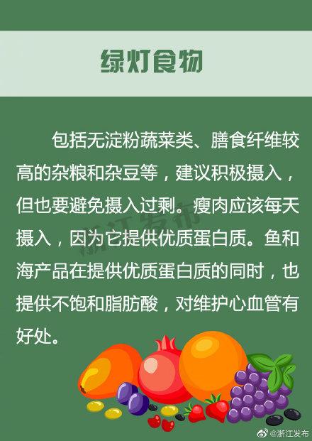 “食物红绿灯原则”，你掌握了么