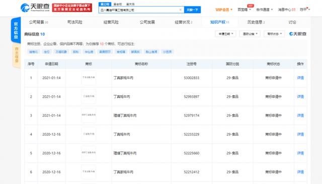 快讯！“丁真牦牛肉”、“理塘丁真牦牛肉”等被注册为商标