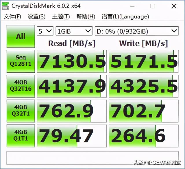 满血PCIe 4.0：三星980PRO固态硬盘评测