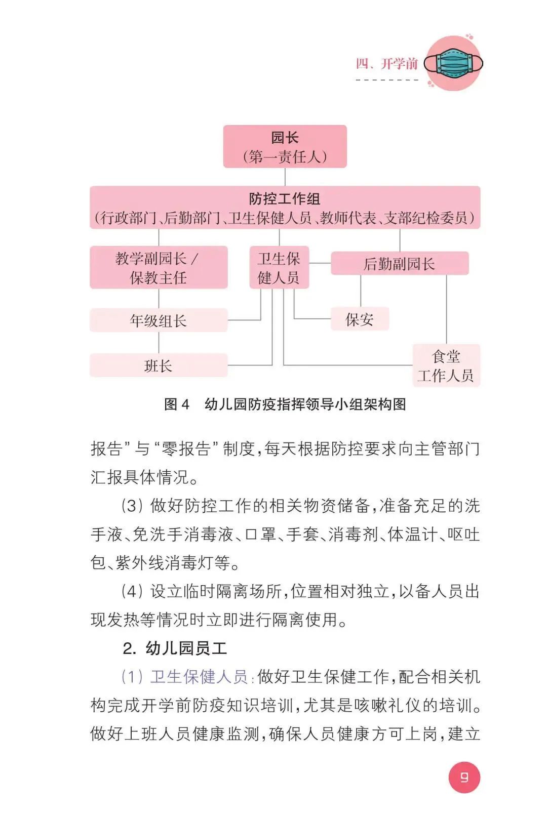 【暖先生格调】教育部发布！幼儿园新型冠状病毒肺炎防控指南！包含开学前后防护要点，一起来看全文！