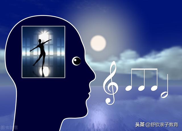 谈天说地|育儿系列知识:别忽视孩子的大脑健康(四)