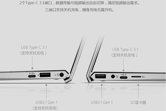 科普下渐成主角的TYPE-C接口