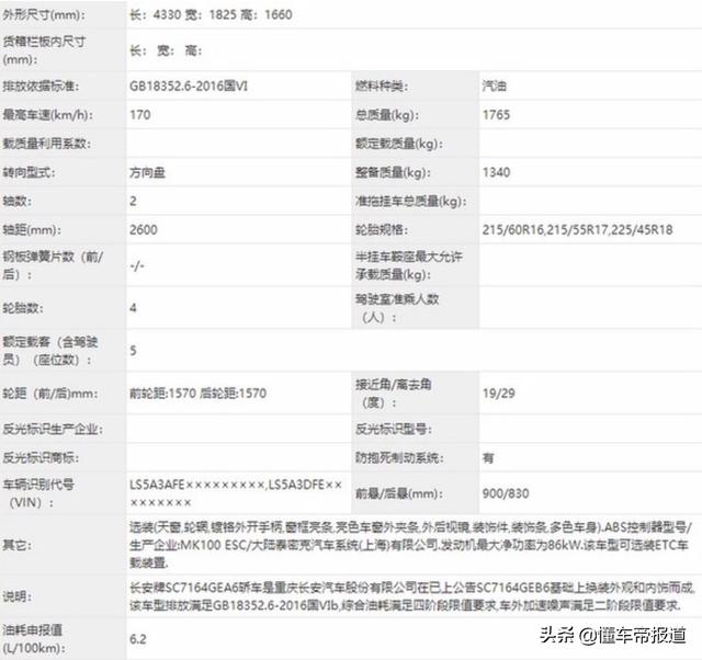 新车｜进化“大嘴”造型，长安新款CS35 PLUS实车曝光