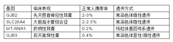 #你的育儿经#爸爸妈妈，我和你们一样，但是也不一样