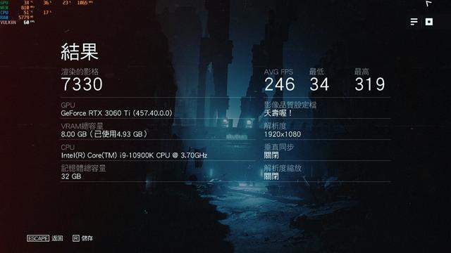 果然比RTX 2080s要强！RTX 3060 Ti首发评测：第一款买得起的安培显卡