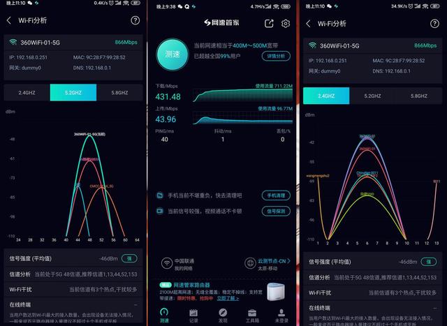 家里的WIFI信号不好，你可能需要360WIFI6路由器帮忙