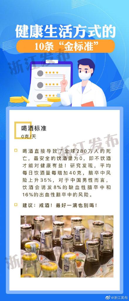 健康生活方式的10条“金标准”，你都做到了吗？