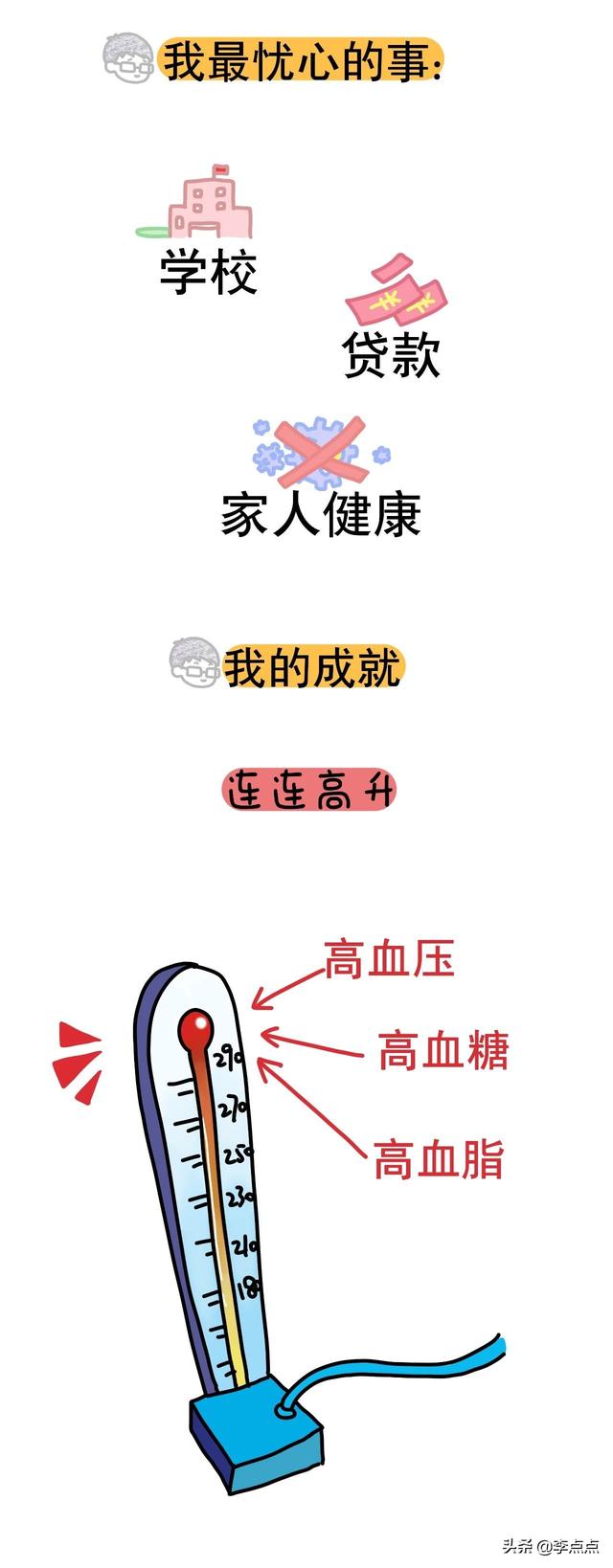 你的育儿经■老公这种猪队友，谁一边吐槽着，一边又离不开......