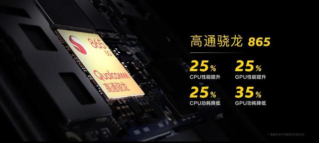 「中国经营报」iQOO周年记：“战时”中脱颖而出