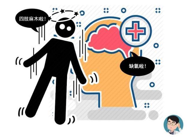 血管变窄，睡觉先知，睡觉若有四个异常，提示血管可能严重堵塞了