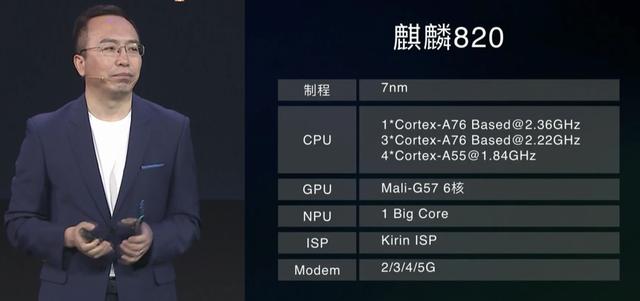 睿师兄@售价2399起,荣耀30S正式发布,麒麟820这性能中端一骑绝尘!