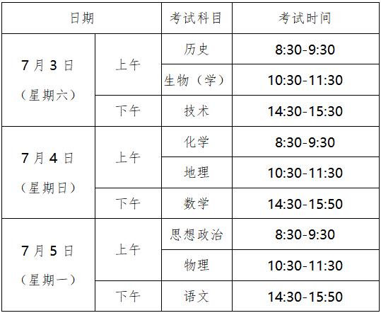 考试|宁波6.4万余人参加7月学考 这些考试注意事项你记住了吗？