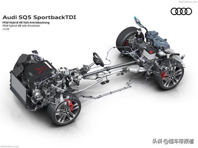 新车｜5.1秒破百 曝SQ5 Sportback TDI官图