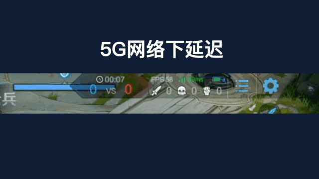 5G商用一周年实测：现状让人失望！速度缩水近一半，4G也变慢