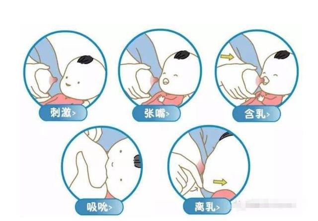 给宝宝“喂奶”是什么体验？这3种痛，每个母乳妈妈都要经历