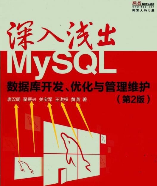 网易大神合力著作全网独一份656页MySQL开发、优化与管理