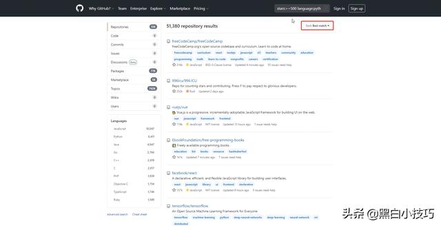 了解 Github，如何高效使用 github 正确打开方式