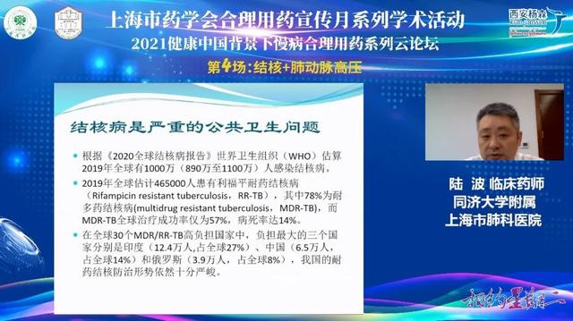 医院|上海市药学会合理用药宣传月系列学术活动“相约星期二”2021健康中国背景下慢病合理用药系列云论坛圆满落幕