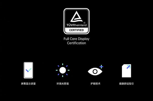 [勇哥科技]面对繁重的网课，到底该不该买护眼显示设备？