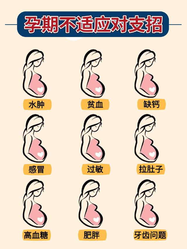 #超级宝妈#孕期常见问题支招！水肿感冒贫血抽筋高血糖！