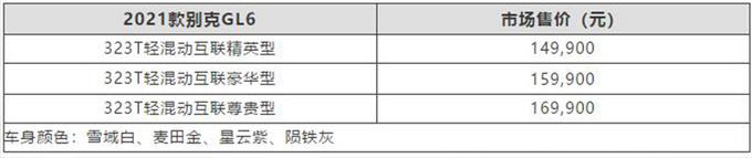 2021款别克GL6上市！全系6座布局，最高涨7千元，还愿意买吗？