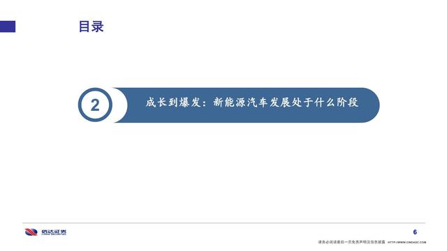 需求|2021年电力设备新能源投资策略：朝阳之晖 与时并明