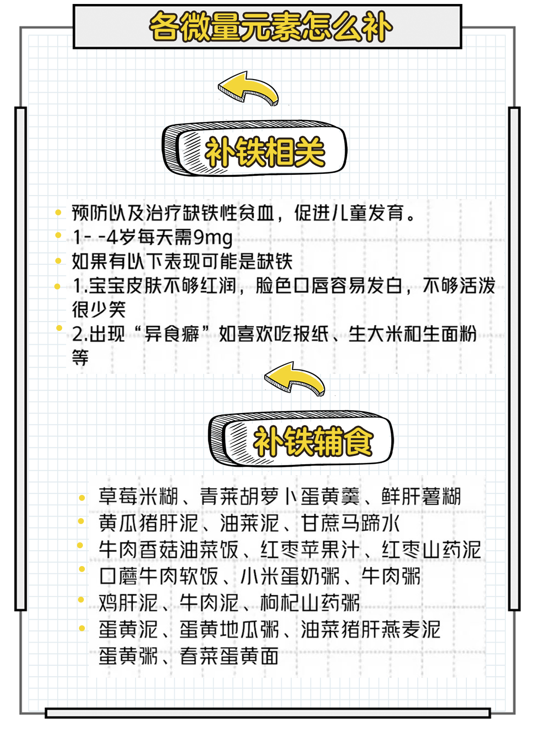暖先生格调@最全食谱来了！给娃补充钙铁锌，照着这个清单吃就行了！