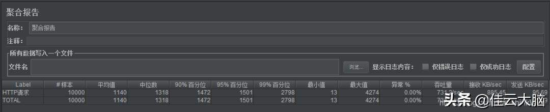 史上最强Tomcat8性能优化（下）