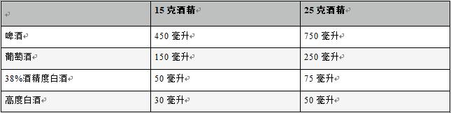 居民|这几类食物一定要少吃，否则会增加致命疾病风险！现在看还不晚…