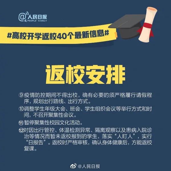『暖先生格调』人民日报@全体大学生：高校开学返校40个最新信息，转发周知！