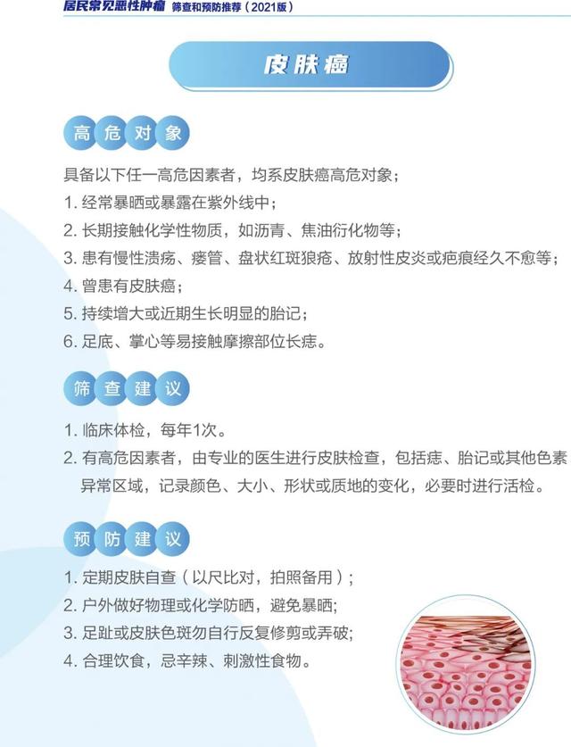 筛查|新版《居民常见恶性肿瘤筛查和预防推荐》发布