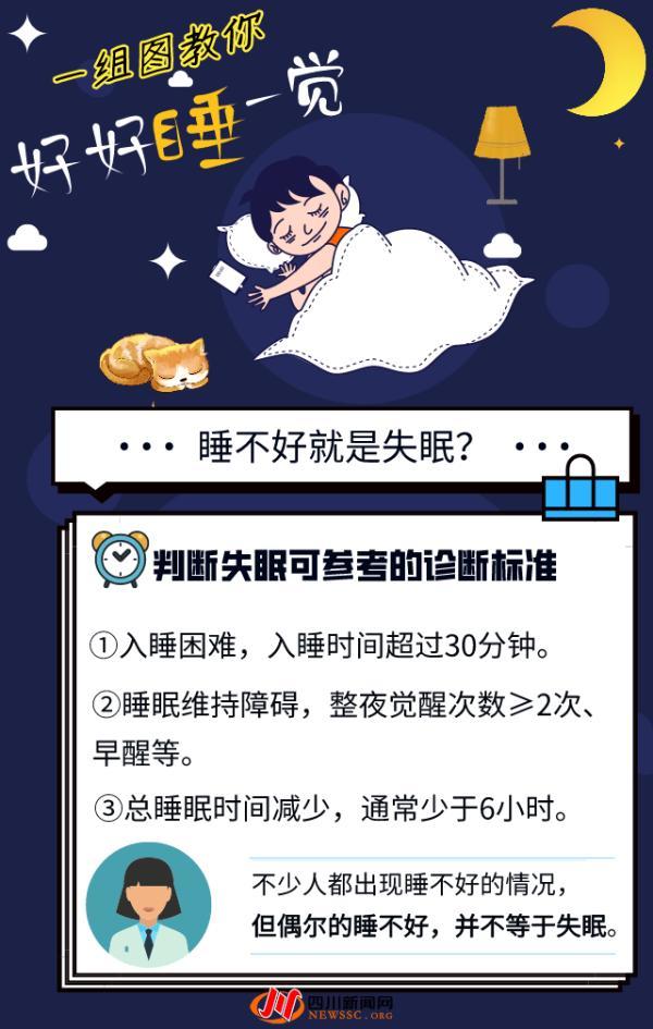 睡眠|世界睡眠日｜“一觉睡到自然醒”，这组图教你这么做