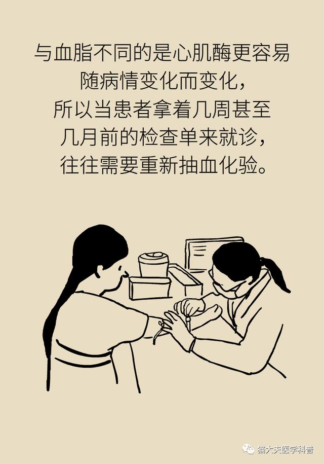 医院|为啥在别的医院检查过，我还让你重做？